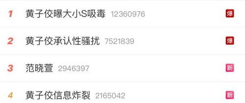 吃瓜娱乐圈直播回放