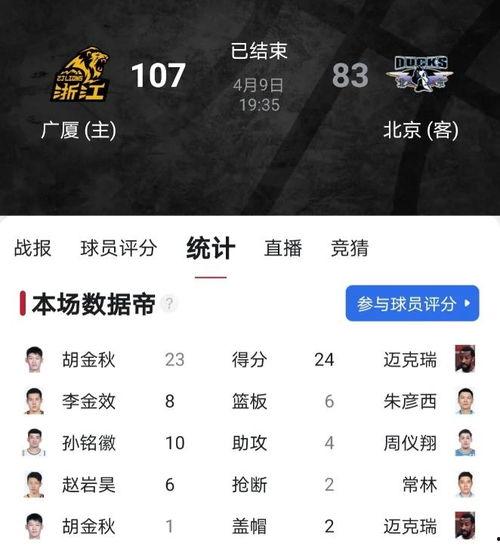 娱乐吃瓜热搜榜排名最新